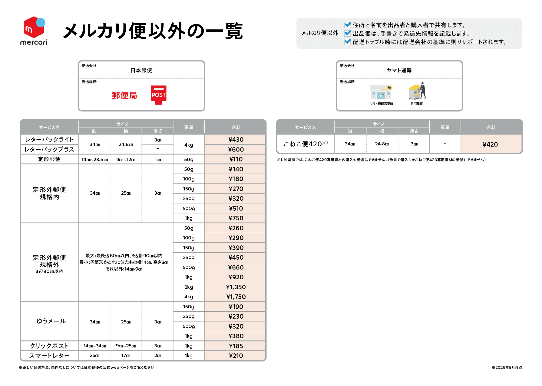 メルカリ便以外の送料一覧表(普通郵便・定形外郵便・ゆうメール・クリックポストなどの料金)