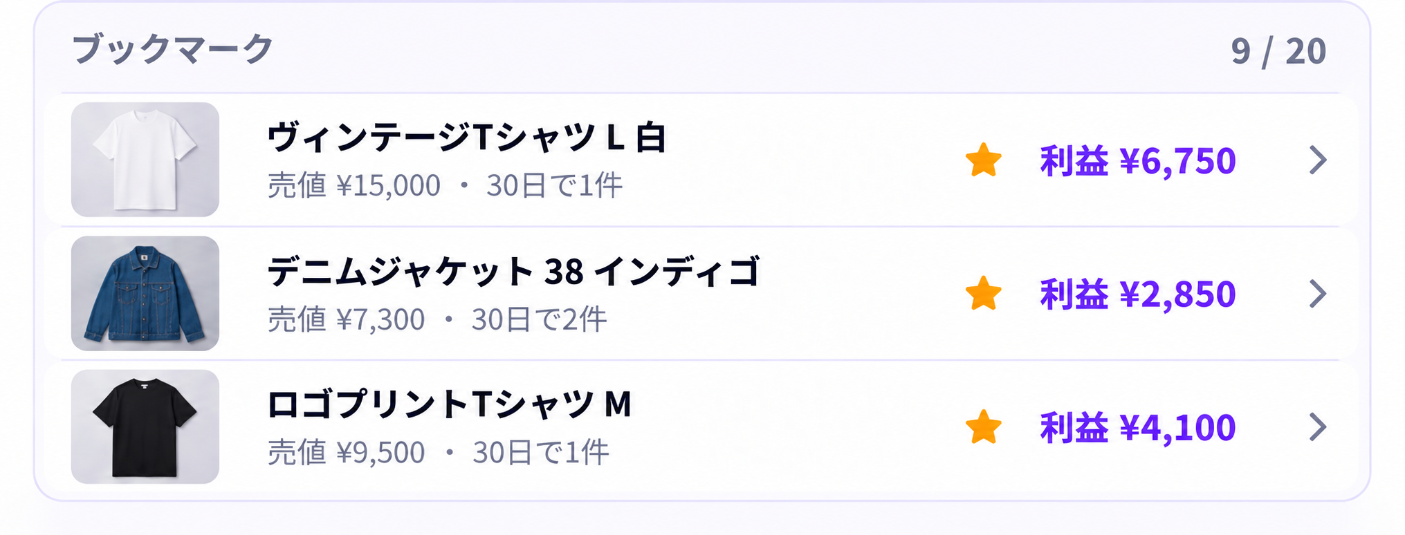 保存した3つの商品と、それぞれの利益を確認できるブックマーク一覧